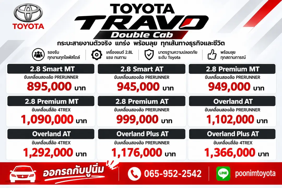 ใบราคา Hilux Travo Double Cab จากปูนิ่ม